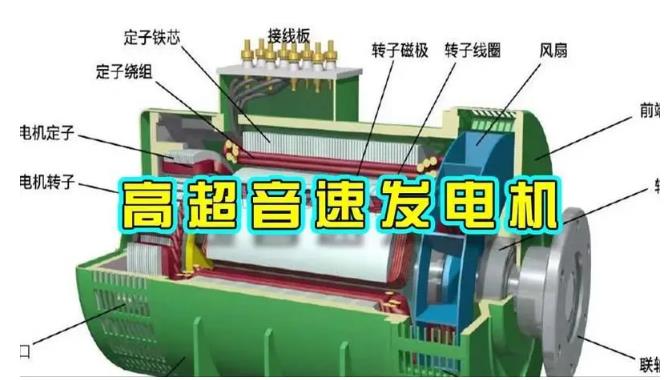 伊宁市颠覆你对发电方式的认知！中国革命性发电机公开揭秘 